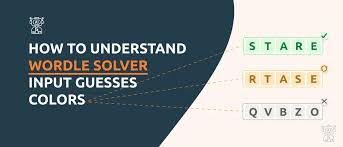 How to Understand Wordle Solver Input Guesses Colors?