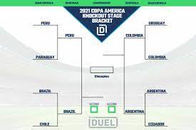 In an extraordinary virtual session, a majority of the high court's 11 justices decided against plaintiffs who argued the south american championships posed an unacceptable health risk. 2skxdoasu5y0km