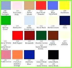 Walmart Interior Paint Colors Corrain Info