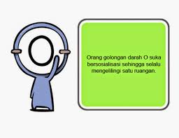 Teori di balik rencananya adalah tipe darah anda. Jika Ingin Kurus Yuk Ikuti Tips Diet Berdasarkan Golongan Darah Ini