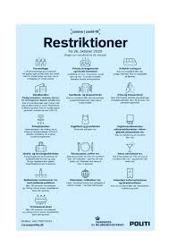 Begrænser sig til generelle råd om smitteforebyggelse, herunder fokus på test og isolation ved symptomer, udluftning og hygiejne. Corona Restriktioner Fra 26 10 2020 Juelsminde Hallerne