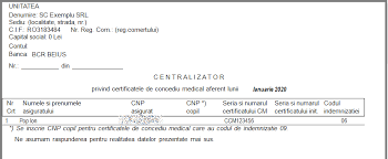 Verificarea statutului certificatului de concediu medical. Concediu Medical Operare Softpro
