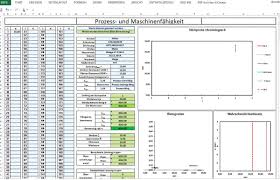 Did i use the correct control chart? Cpk Excel Vorlage Kostenlos Process Capability Six Sigma Black Belt Die Vorlage Des Kostenlosen Excel Urlaubsplaners Fur 2021 Enthalt Bereits Die Bayerischen Feiertage Und Schulferien Dilsiwsundi