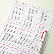 Pin On J O U R N A L