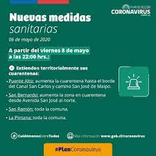 Ya ha acabado la conferencia de prensa de hoy del señor simón. Atencion Conoce Las Nuevas Medidas Gobierno De Chile Facebook