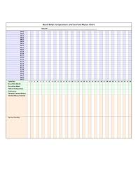 Charting Your Basal Body Temperature Free Download