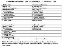 You are on farul constanta live scores page in football/romania section. Ripensia Se Impune Dupa Un Gol Cu Capul In Ultimul Meci Al Anului Din Liga 2 Farul Ramane La Distanta De Playoff Dupa 1 0 La Timisoara Sport Ro