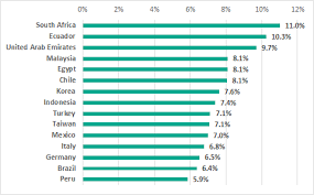 Threat Landscape For Industrial Automation Systems H2 2018 Kaspersky Ics Cert