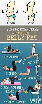Pin On Exercises