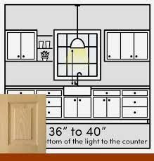 Kitchen Nightmares Update Grasshopper Smallkitchenremodeling Kitchenrenovation Kitchen Cabinet Remodel Kitchen Remodel Small Diy Kitchen Remodel