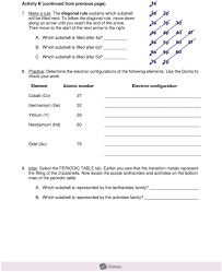 Periodic trends gizmo answer key activity b. Student Exploration Electron Configuration Pdf Free Download