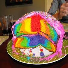 رمزيات تورتة عيد الميلاد انستقرام صور رمزيات تورتة عيد ميلاد واتس اب Rainbow Cake Cake Colorful Cakes