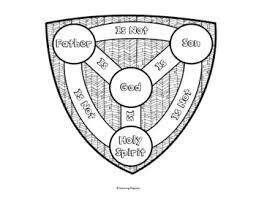 Search through 623,989 free printable colorings at getcolorings. Trinity Shield Coloring Page By Teaching Diligently Tpt