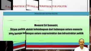Suprastruktur politik ,,, adalah sebuah kegiatan lembaga yang mengundang pada kegiatan terhadap komunikasi dan politik suprastruktur dengan fungsi pada lembaga. Sumber Belajar Seamolec