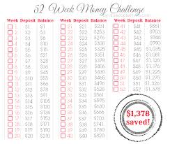 52 Week Money Challenge Printable A Helicopter Mom