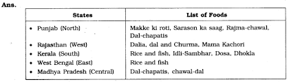 The students in class vii can download the ncert solutions of all the 15 chapters in the maths textbook and use for preparation. Ncert Solutions For Class 7 History Social Science Chapter 9 The Making Of Regional Cultures