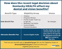 Kentucky Health News Medicaid Dental And Vision Cuts Worry