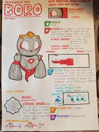 New Brawler Idea Concept Mythic Brawler Boro Hope You Like It And Tell Me Your Opinion On This One Stats Idea And Art By Me Brawlstars