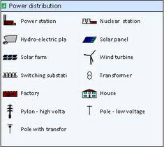 Are you looking for wiring diagram visio 2010? 9 Free Ideas Microsoft Visio Electrical Symbols Electrical Plan