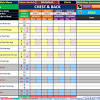Excel is a powerful spreadsheet tool used to store and manage text and numbers, and alphabetizing is one of the many benefits of using excel since it allows you to quickly organize, access, and reference data. 1