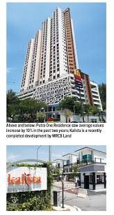 No 2 persiaran bukit rahman putra 1 bukit rahman putra seksyen u20 , shah alam (17.8 km from center ) availability and prices | rooms. Cover Story Positive Outlook For A Peaceful Township Nestia