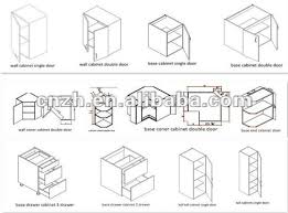 standard sizes modular kitchen cabinets