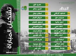 وكشف محمود رزق مدافع فريق الاتحاد السكندري موقفه من الانضمام للنادي الأهلي، مؤكدًا أنه شرف كبير له ارتداء وكان محمد مصيلحي رئيس نادي الاتحاد السكندري، قد أكد عدم وصول أي. Ø³ÙŠØ³ÙŠÙ‡ ÙˆØ®Ø§Ù„Ø¯ Ù‚Ù…Ø± ÙˆØ§Ù„Ø¯ÙŠØ¨ ÙŠÙ‚ÙˆØ¯ÙˆÙ† Ù‡Ø¬ÙˆÙ… Ø§Ù„Ø§ØªØ­Ø§Ø¯ Ø§Ù„Ø³ÙƒÙ†Ø¯Ø±Ù‰ ÙÙ‰ Ù…ÙˆØ§Ø¬Ù‡Ø© Ø¨ÙŠØ±Ø§Ù…ÙŠØ¯Ø² Ø§Ù„ÙŠÙˆÙ… Ø§Ù„Ø³Ø§Ø¨Ø¹