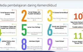 Check spelling or type a new query. Media Pembelajaran Daring Kemdikbud