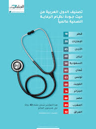 حصل الدكتور جوردال إرتك على العديد تتذكر أساتذتها الذين يشددون على أهمية القدرة على توصيل رسالتك، المعرفة هي وقودك في الحياة، القدرة على مشاركة. Ø£Ø³Ø¨Ø§Ø¨ Ù…ØªÙ‡Ø§Ù„ÙƒØ© Ù„Ø­Ø§Ù Ø«Ø§Ù†ÙŠ Ø§ÙƒØ¨Ø± Ø¯ÙˆÙ„Ø© Ø¹Ø±Ø¨ÙŠØ© Ù…Ù† Ø­ÙŠØ« Ø§Ù„Ø³ÙƒØ§Ù† Balestron Com
