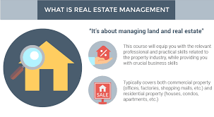 Real estate investors strive to keep credit card debt to a minimum more aggressive real estate investors will look to flip property. Real Estate Management Course In Malaysia Eduadvisor
