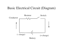 The majority of them use usb cable. Diagram Pickit 1 Circuit Diagram Full Version Hd Quality Circuit Diagram Getdiagram Molinariebanista It