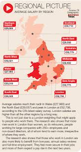 Start to find the company of the insurance provider to work with. Analysis Insurance Salaries Set For Take Off Online Only Insurance Times