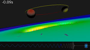 This simulation is a good way to illustrate law of conservation of energy because we can easily see how all energy particle is transformed during the process. Gravitational Wave Wikipedia