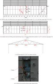 Bhd offer our customer a comprehensive range of 'sousta' cutter, router bits and industrial knives as well as to design. Collapse Behaviour Of A Fire Engineering Designed Single Storey Cold Formed Steel Building In Severe Fires Sciencedirect