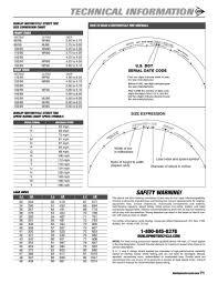 Dunlop Tire Information Manualzz