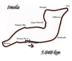 Morte di ayrton senna al gp di san marino. Gran Premio Di San Marino 1994 Wikipedia