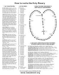 How to pray the rosary pdf. Pin On The Holy Rosary