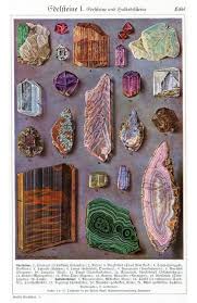 Design Is Fine Curt Bessiger Illustration Of Gemstones For Minerals Illustration Stones And Crystals Crystal Illustration