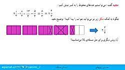 به تازگی چند تصویر جالب توجه در فضای مجازی دست به دست می‌شود که ظاهرا بخشی از تیزر تریلر معرفی سریال halo است. Ø¬ÙˆØ§Ø¨ Ø³ÙˆØ§Ù„ Ù†Ø§Ø³Ø§ Ø¬Ù…Ø¹ Ø§Ø¹Ø¯Ø§Ø¯ 30 Cooknays Com
