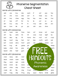 Phonemic Awareness Free Resources Make Take Teach Phonemic Awareness Preschool Phonemic Awareness Phoneme Segmentation Activities