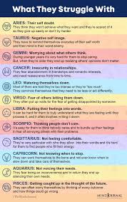 Cancer is adept at reading people, and, as the zodiac sign most closely associated with mothers and wombs, the crab is intuitively respected as the manager who will fix things, guide colleagues, and nurture their careers. Specific Things The Zodiac Signs Struggle With