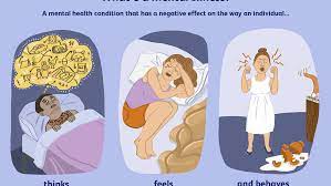 Patterns in thoughts, feelings and behaviors can suggest when to get help for yourself or someone you care what's the difference between normal mental health and mental disorders? Mental Illness Types Symptoms And Diagnosis