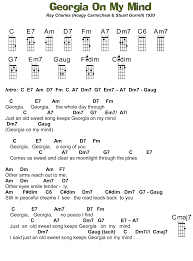 Georgia On My Mind In 2019 Guitar Chords For Songs
