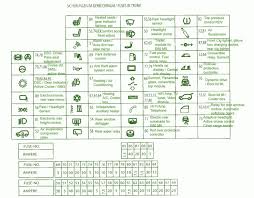 Ml350 Rear Fuse Diagram Wiring Diagrams