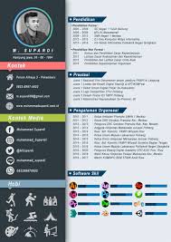 Download contoh daftar riwayat hidup (cv) yang baik, benar, dan menarik 2021. Desain Cv Menarik Doc