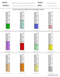 This Site Has Some Great Measurement Worksheets As Far As I Can Tell They Seem To Be Free This Measurement Worksheets Chemistry Classroom Science Skills