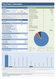Paycheck Calculator Take Home Pay Calculator