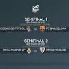 Zenit vs lokomotiv moscow live score, zen vs lok dream11 team prediction, online channel, live… 1