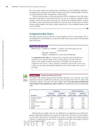 Statistics Learning For Data Ap Edition 2e Sampler