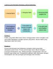 Maybe you would like to learn more about one of these? Carta Alir Proses Pengeluaran Barang Docx Carta Alir Proses Pengeluaran Barang 1 Membeli Fabrik 6 Pembungkusan Dan Pengedaran Barangan 2 Mengukur Course Hero